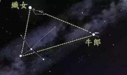 牵牛星和织女星最新爆料
