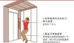 玉林电梯爆料最新,揭秘事故原因及后续处理措施