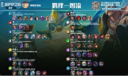 金铲铲最新爆料13季,新版本爆料，神秘英雄登场，战局再起风云