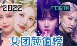 kpop五代最新爆料,揭秘新一代偶像崛起背后的故事