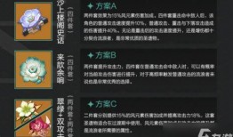 原神散兵最新爆料v50,神秘角色全新技能曝光，战斗风格颠覆想象